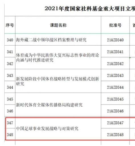 免费自拍视频网